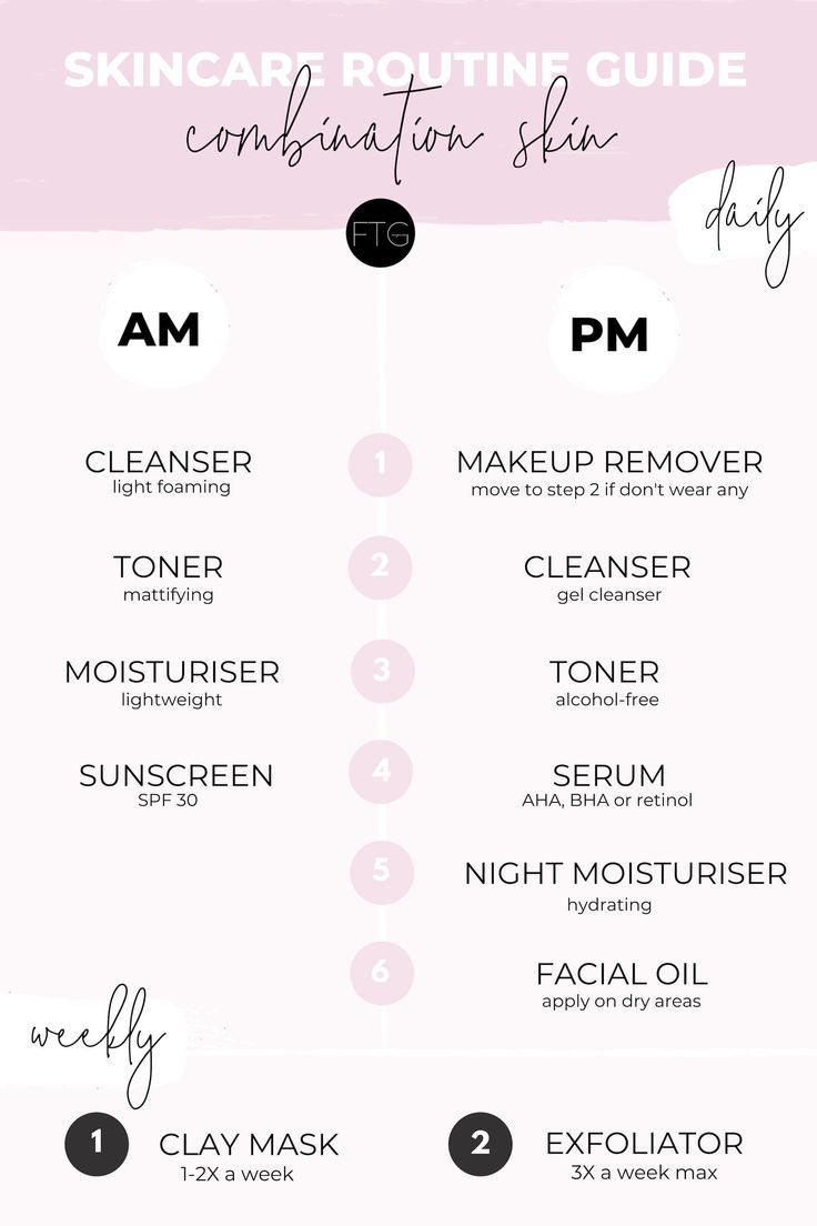 Basic Skincare You Must Follow_