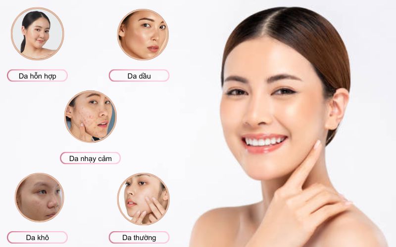 Xác định và chọn sản phẩm phù hợp tùy loại da