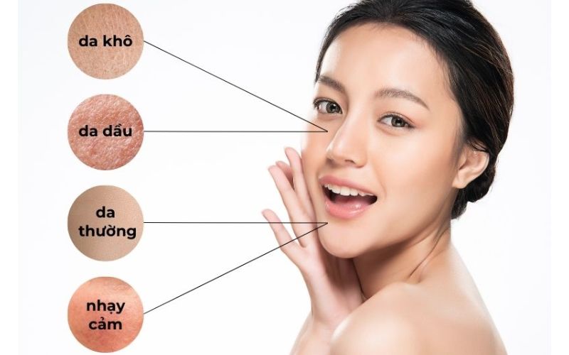 Xác định loại da của bạn để có phương pháp phù hợp