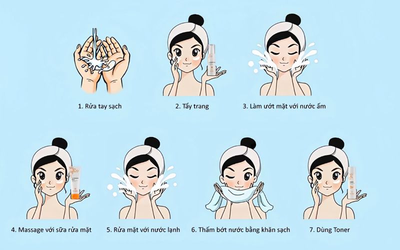 Hướng dẫn các bước rửa mặt